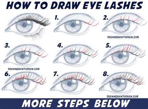 How to Paint Eyelashes: A Brushstroke of Beauty and Chaos